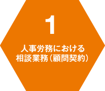1 人事労務における 相談業務(顧問契約)