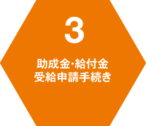 3 助成金・給付金受給申請手続き