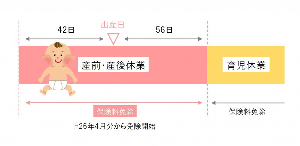 sanzen-1024x498 - 社会保険労務士事務所オフィスアールワン | 東京都千代田区