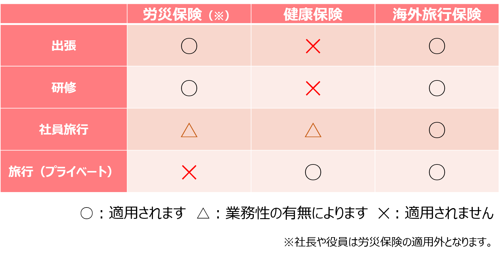 795316b92fc766b0181f6fef074f03fa - 社会保険労務士事務所オフィスアールワン | 東京都千代田区