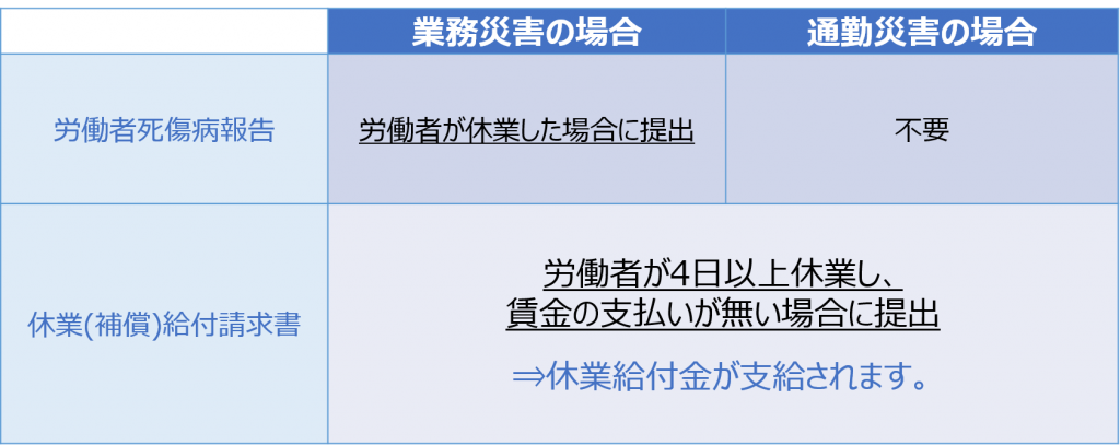 83db3625ac0e3340629b60e221280b2f-1024x407 - 社会保険労務士事務所オフィスアールワン | 東京都千代田区