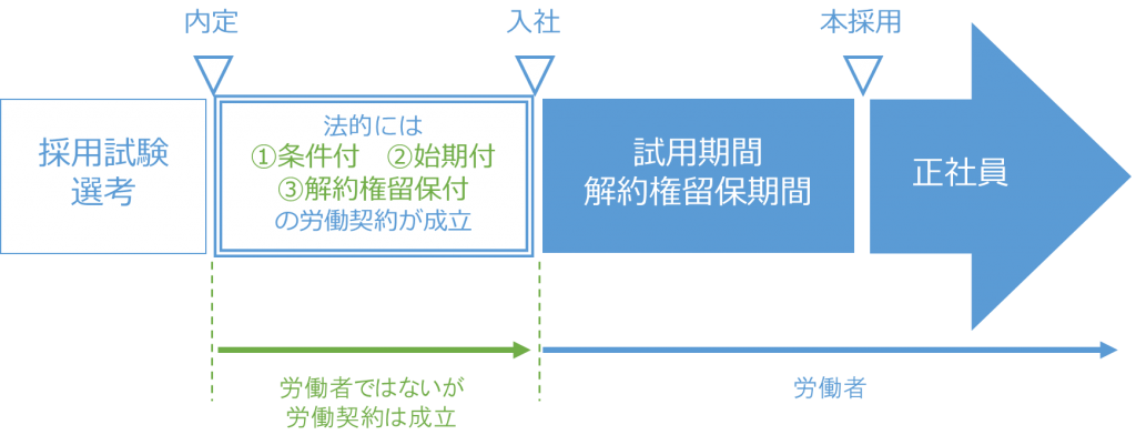 2b530e80c7d0de90885e285c5d798063-1024x401 - 社会保険労務士事務所オフィスアールワン | 東京都千代田区