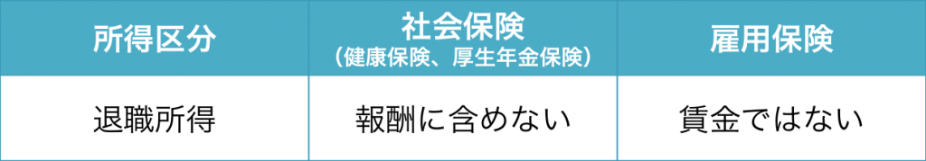 1-1024x179 - 社会保険労務士事務所オフィスアールワン | 東京都千代田区