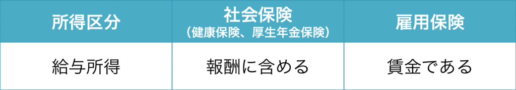 2-1024x179 - 社会保険労務士事務所オフィスアールワン | 東京都千代田区