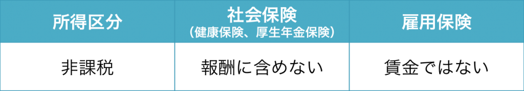 3-1024x179 - 社会保険労務士事務所オフィスアールワン | 東京都千代田区