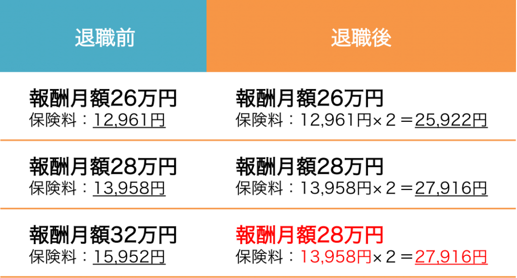 795316b92fc766b0181f6fef074f03fa-1024x550 - 社会保険労務士事務所オフィスアールワン | 東京都千代田区