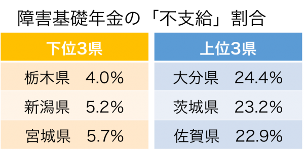 795316b92fc766b0181f6fef074f03fa1-e1455333653572 - 社会保険労務士事務所オフィスアールワン | 東京都千代田区