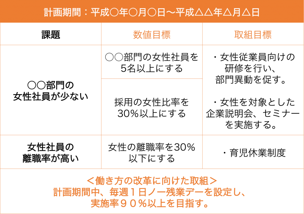 795316b92fc766b0181f6fef074f03fa-1024x722 - 社会保険労務士事務所オフィスアールワン | 東京都千代田区