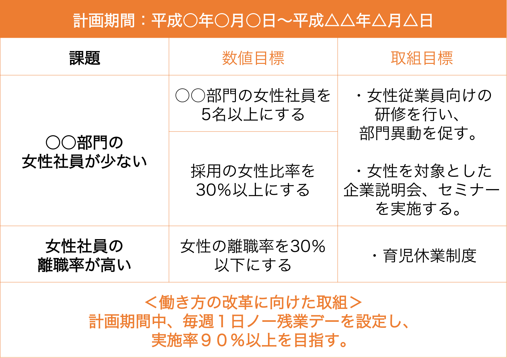 2015年スタート！女性の活躍を促進する企業に、助成金が支給されます。 社会保険労務士法人 アールワン（東京都千代田区）