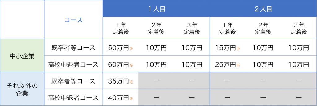 795316b92fc766b0181f6fef074f03fa-1024x344 - 社会保険労務士事務所オフィスアールワン | 東京都千代田区