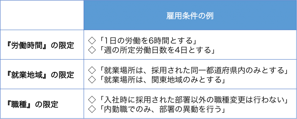 795316b92fc766b0181f6fef074f03fa1-1024x411 - 社会保険労務士事務所オフィスアールワン | 東京都千代田区