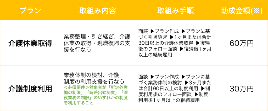 81ee50b7fcce749ec319763a7e0417de-1024x425 - 社会保険労務士事務所オフィスアールワン | 東京都千代田区