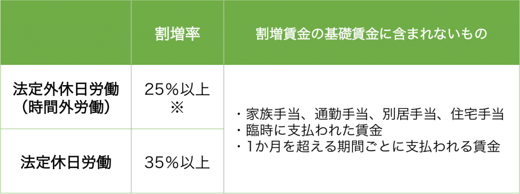 1-1024x383 - 社会保険労務士事務所オフィスアールワン | 東京都千代田区