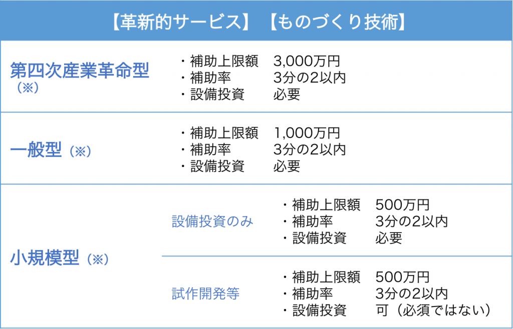 795316b92fc766b0181f6fef074f03fa-1024x658 - 社会保険労務士事務所オフィスアールワン | 東京都千代田区