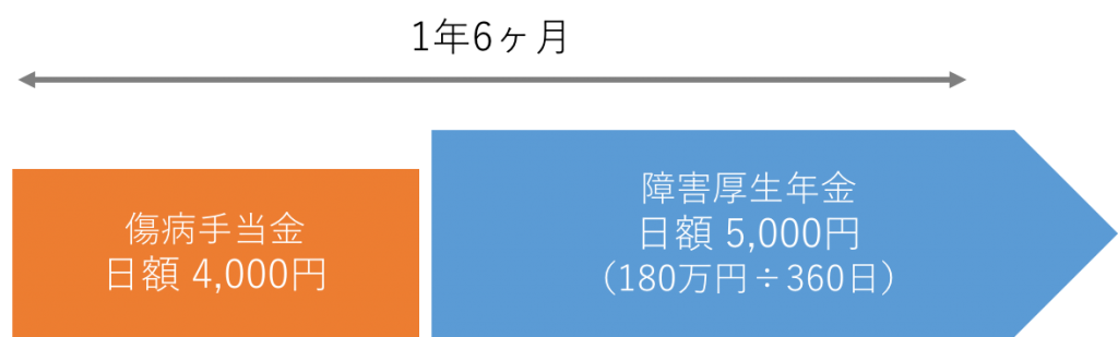 2b530e80c7d0de90885e285c5d798063-1024x309 - 社会保険労務士事務所オフィスアールワン | 東京都千代田区