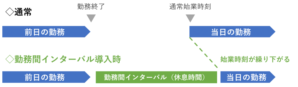 a-1024x302 - 社会保険労務士事務所オフィスアールワン | 東京都千代田区