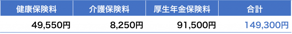 1-1024x119 - 社会保険労務士事務所オフィスアールワン | 東京都千代田区