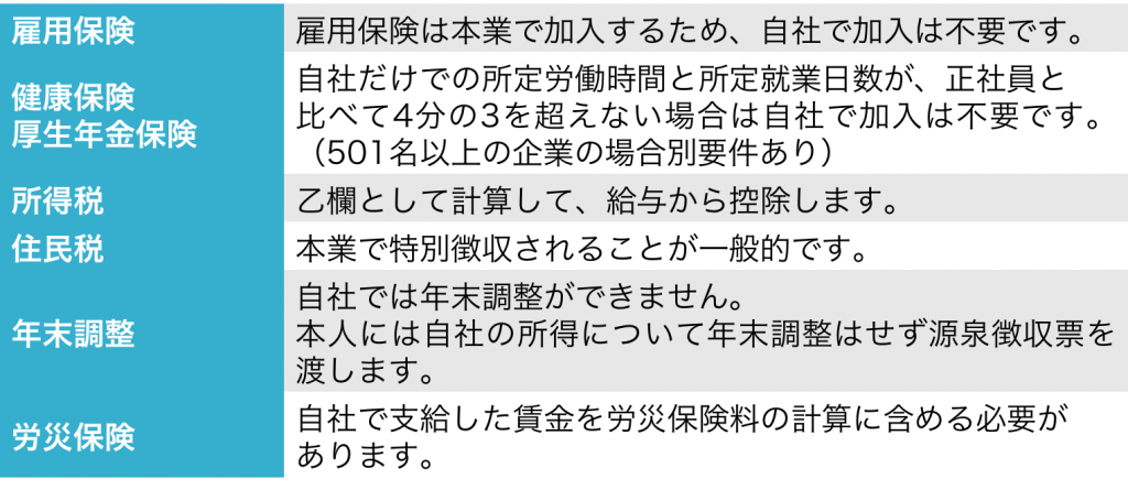 3a4f695a458cb0ac0aceaa2eb13ac2dd-1024x445 - 社会保険労務士事務所オフィスアールワン | 東京都千代田区