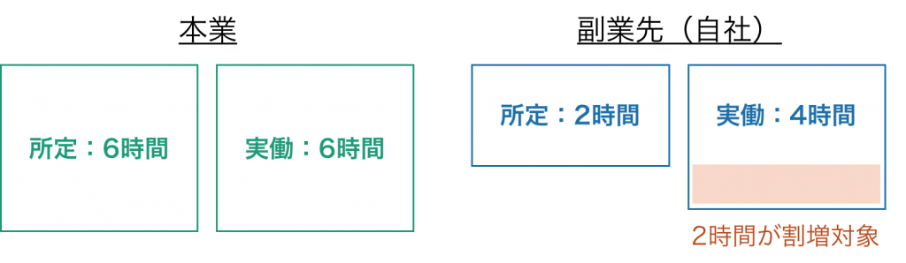 795316b92fc766b0181f6fef074f03fa-1024x298 - 社会保険労務士事務所オフィスアールワン | 東京都千代田区