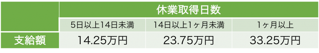 11-1024x170 - 社会保険労務士事務所オフィスアールワン | 東京都千代田区