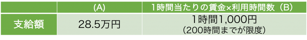 21-1024x136 - 社会保険労務士事務所オフィスアールワン | 東京都千代田区