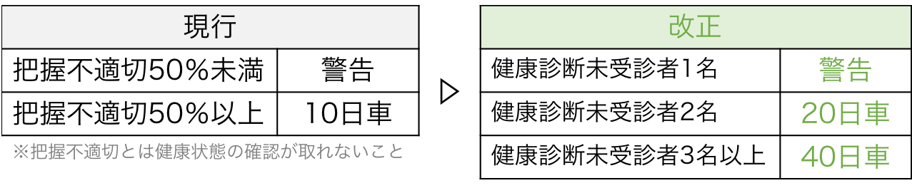 2b530e80c7d0de90885e285c5d798063 - 社会保険労務士事務所オフィスアールワン | 東京都千代田区