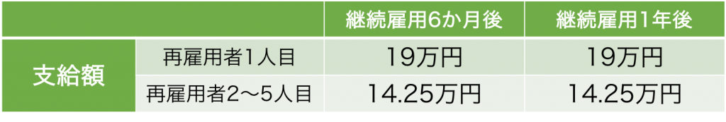 4-1024x173 - 社会保険労務士事務所オフィスアールワン | 東京都千代田区