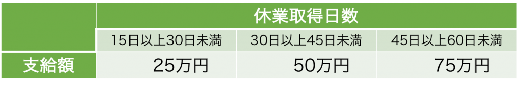 5-1024x170 - 社会保険労務士事務所オフィスアールワン | 東京都千代田区