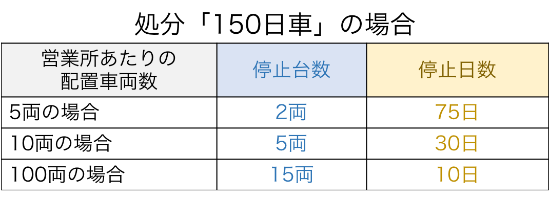 795316b92fc766b0181f6fef074f03fa1 - 社会保険労務士事務所オフィスアールワン | 東京都千代田区