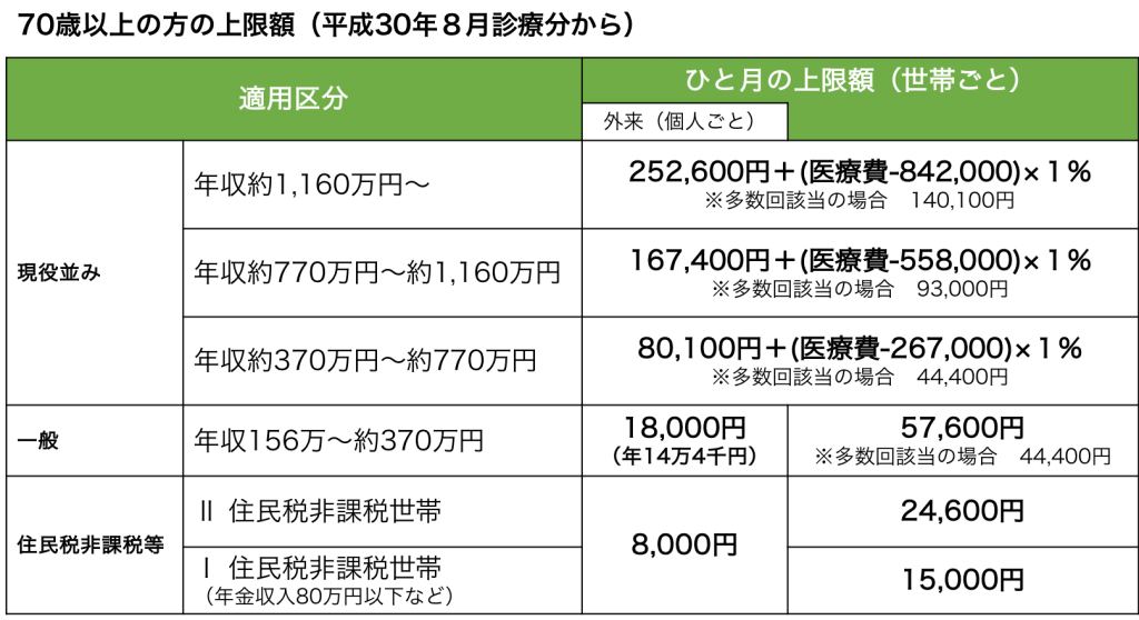 1-1024x558 - 社会保険労務士事務所オフィスアールワン | 東京都千代田区