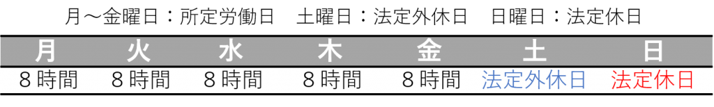 a-1024x154 - 社会保険労務士事務所オフィスアールワン | 東京都千代田区