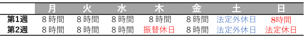 c-1024x135 - 社会保険労務士事務所オフィスアールワン | 東京都千代田区