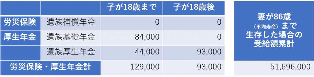 3a4f695a458cb0ac0aceaa2eb13ac2dd-1024x253 - 社会保険労務士事務所オフィスアールワン | 東京都千代田区