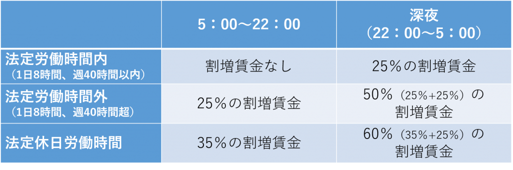 795316b92fc766b0181f6fef074f03fa-1024x340 - 社会保険労務士事務所オフィスアールワン | 東京都千代田区