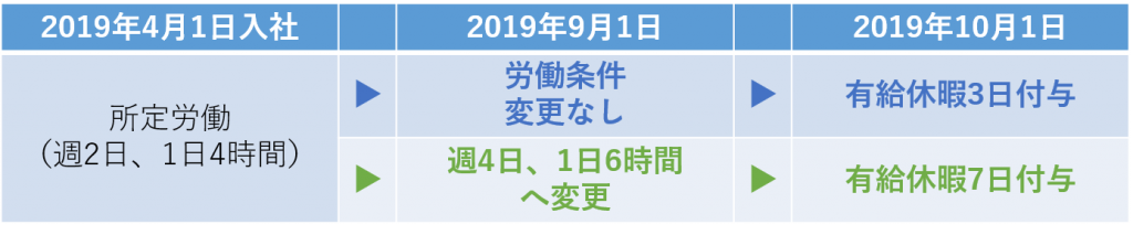 1-1024x213 - 社会保険労務士事務所オフィスアールワン | 東京都千代田区