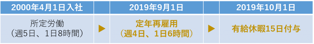 2-1024x146 - 社会保険労務士事務所オフィスアールワン | 東京都千代田区