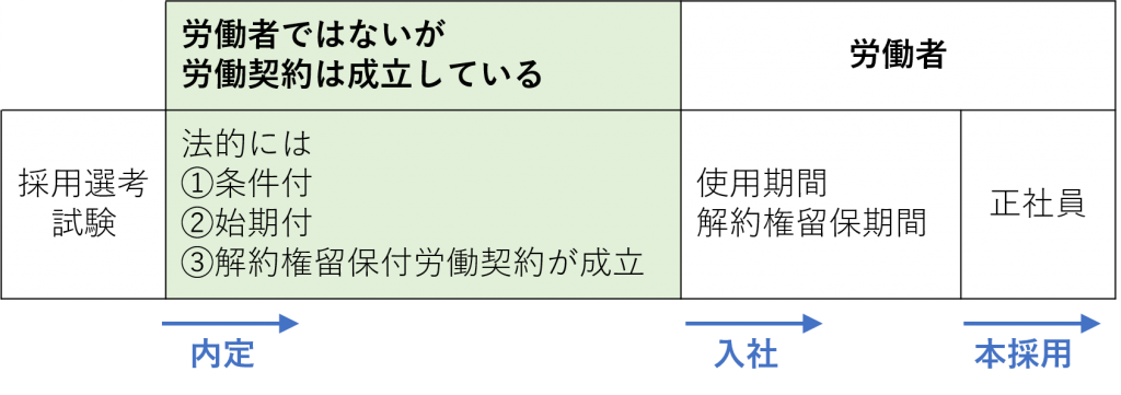 795316b92fc766b0181f6fef074f03fa-1024x361 - 社会保険労務士事務所オフィスアールワン | 東京都千代田区