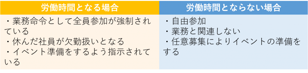 795316b92fc766b0181f6fef074f03fa-1024x245 - 社会保険労務士事務所オフィスアールワン | 東京都千代田区