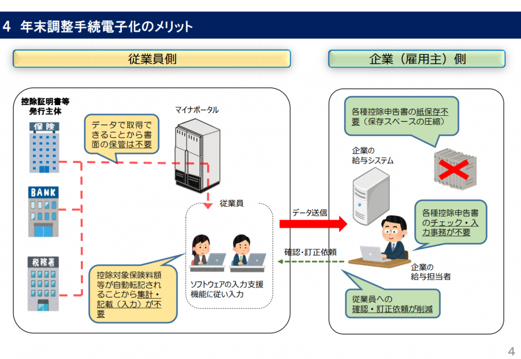 siryou2-1-pdf-1024x707 - 社会保険労務士事務所オフィスアールワン | 東京都千代田区