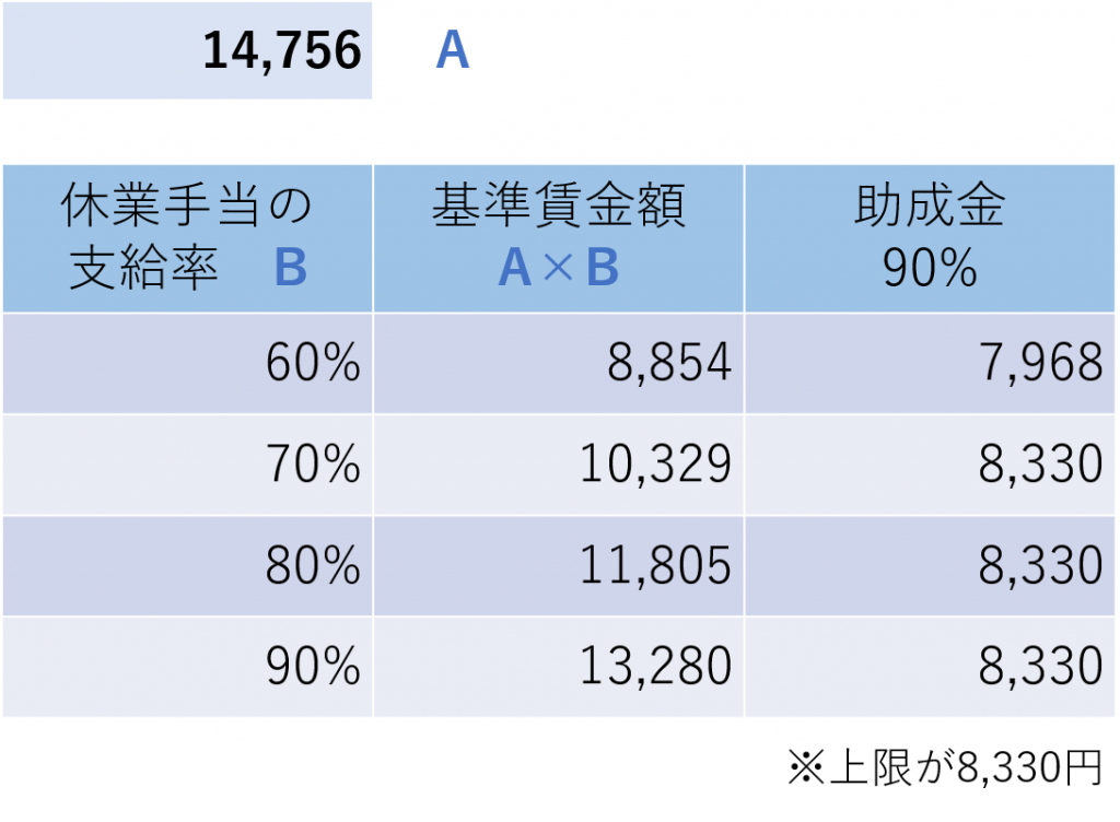 795316b92fc766b0181f6fef074f03fa-1024x752 - 社会保険労務士事務所オフィスアールワン | 東京都千代田区