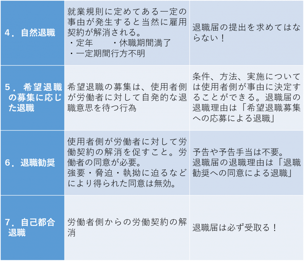 2b530e80c7d0de90885e285c5d798063-1024x879 - 社会保険労務士事務所オフィスアールワン | 東京都千代田区