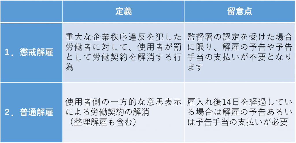 795316b92fc766b0181f6fef074f03fa-1024x497 - 社会保険労務士事務所オフィスアールワン | 東京都千代田区