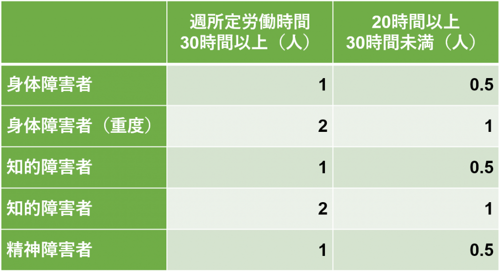 2b530e80c7d0de90885e285c5d798063-1024x557 - 社会保険労務士事務所オフィスアールワン | 東京都千代田区