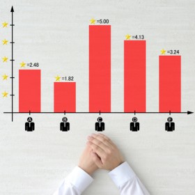 人事評価制度を見直してみませんか?