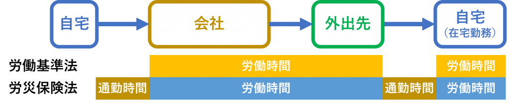 cbf5b9f60da99bf791c0aa12a770f429-1024x212 - 社会保険労務士事務所オフィスアールワン | 東京都千代田区