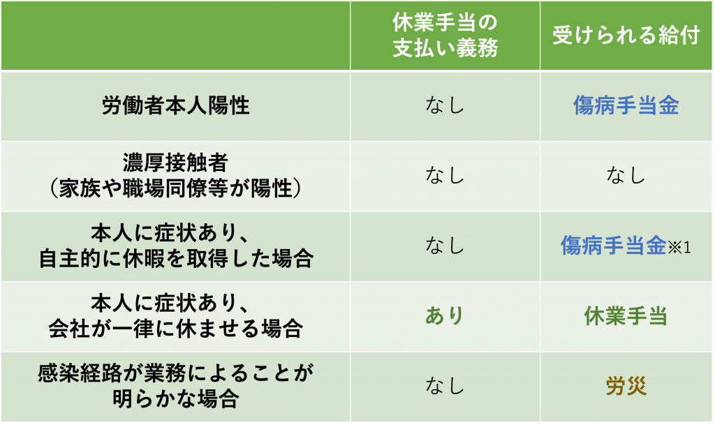 795316b92fc766b0181f6fef074f03fa-1024x612 - 社会保険労務士事務所オフィスアールワン | 東京都千代田区