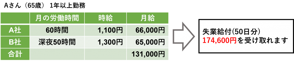 29d3bc99193cb0b837fb8cc53f050ae51-1024x221 - 社会保険労務士事務所オフィスアールワン | 東京都千代田区