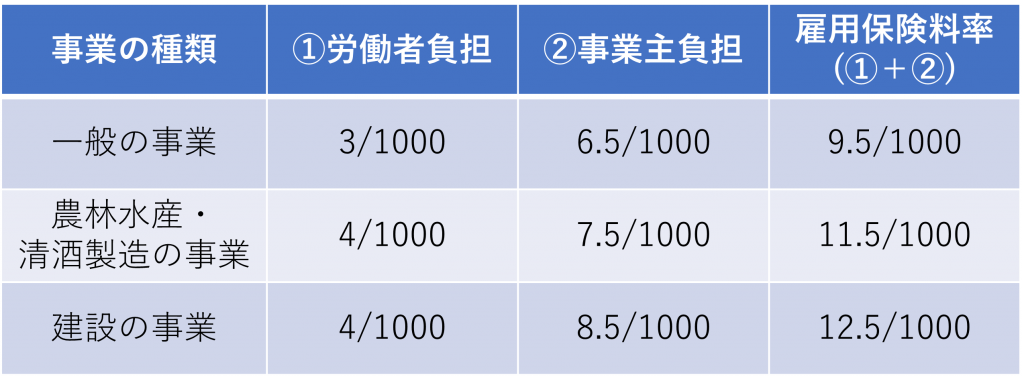 29d3bc99193cb0b837fb8cc53f050ae5-1024x377 - 社会保険労務士事務所オフィスアールワン | 東京都千代田区