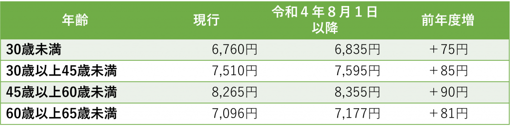 29d3bc99193cb0b837fb8cc53f050ae5-1024x261 - 社会保険労務士事務所オフィスアールワン | 東京都千代田区