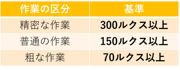 29d3bc99193cb0b837fb8cc53f050ae51-e1663751599299 - 社会保険労務士事務所オフィスアールワン | 東京都千代田区